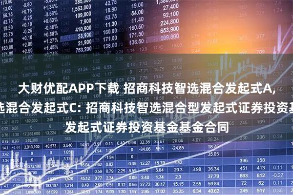 大财优配APP下载 招商科技智选混合发起式A,招商科技智选混合发起式C: 招商科技智选混合型发起式证券投资基金基金合同